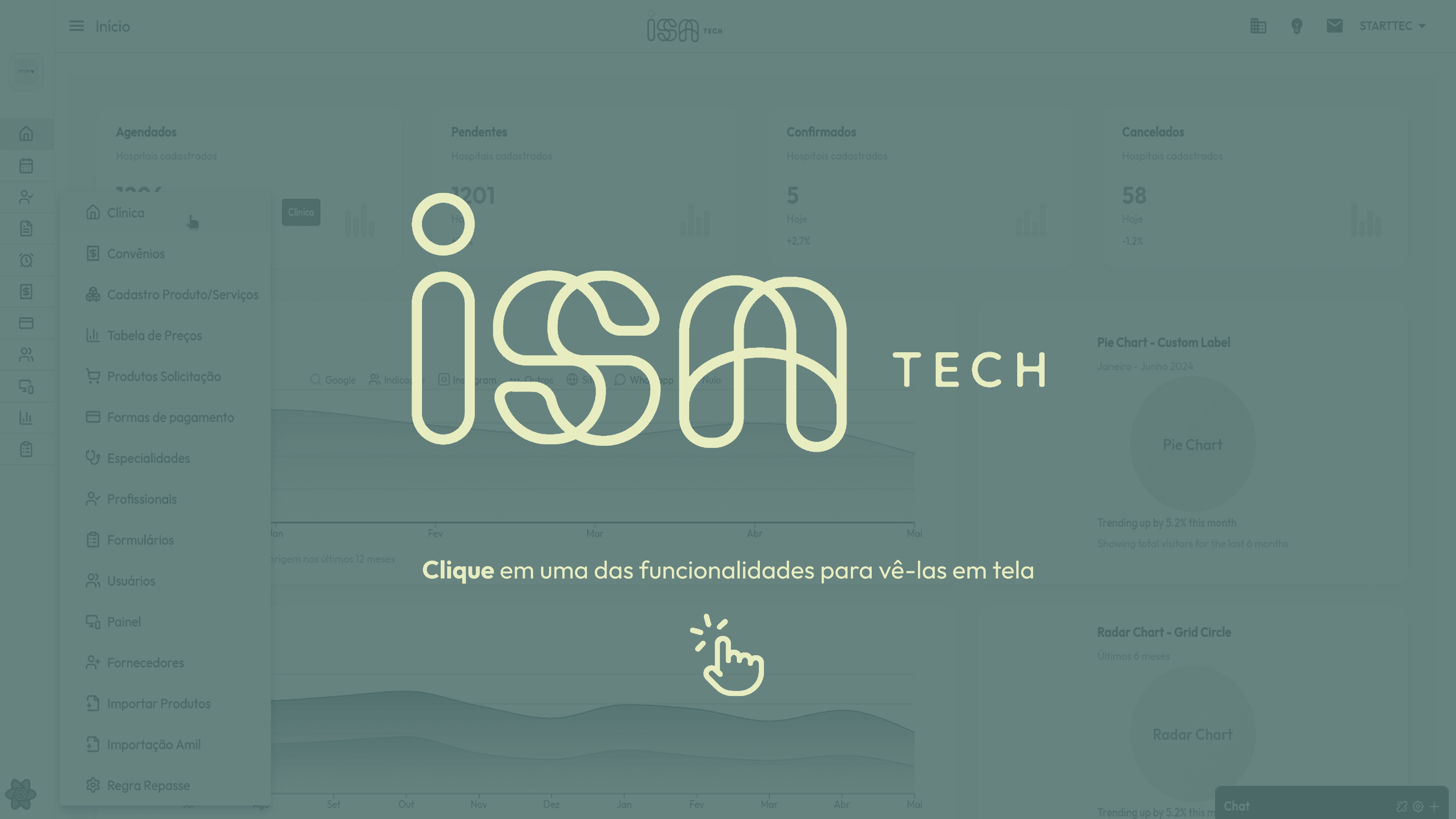 Dashboard da plataforma